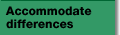 Accommodate differences