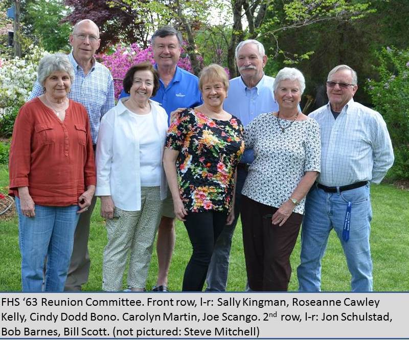 Committee